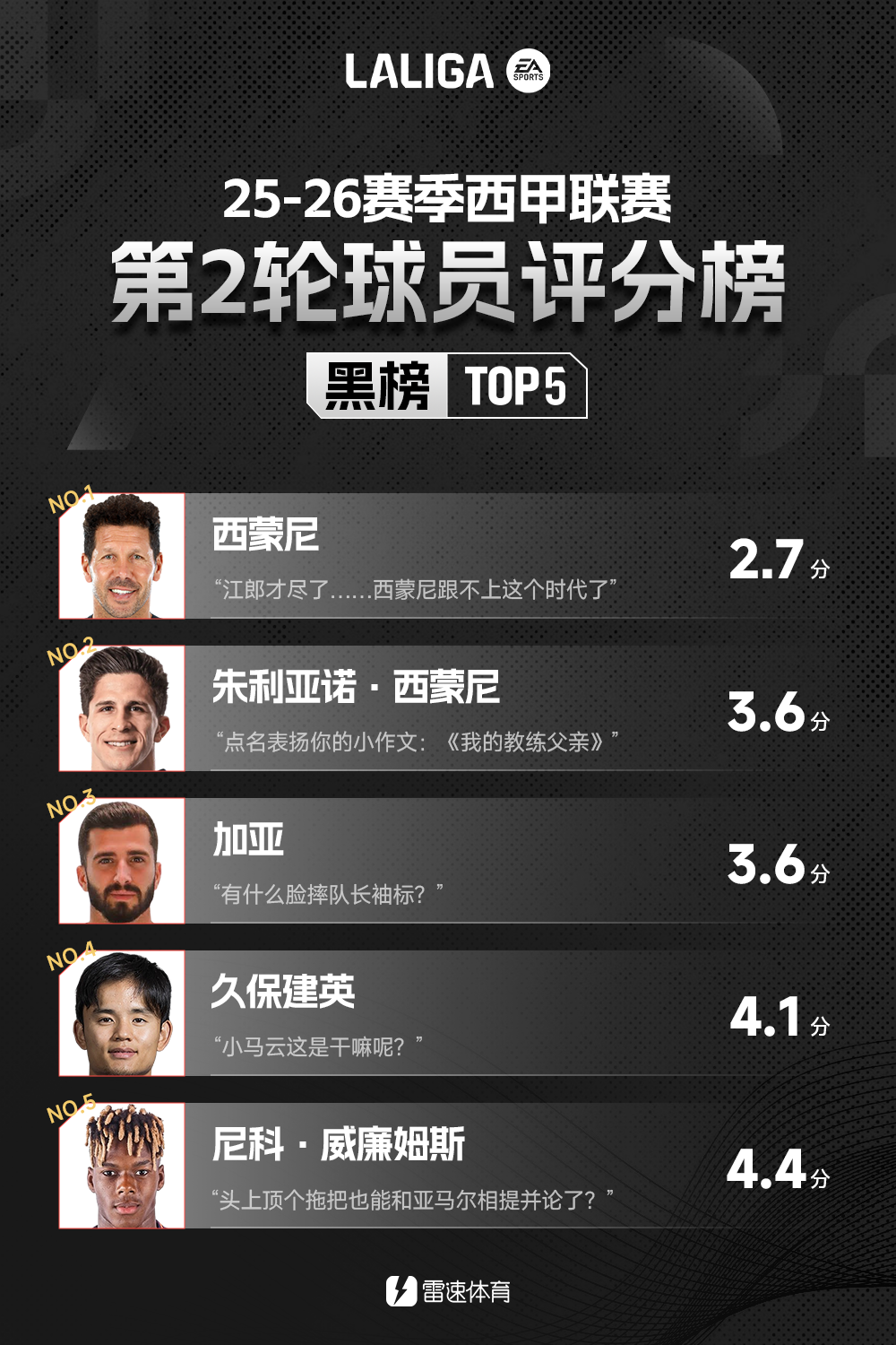 第二轮黑榜.png